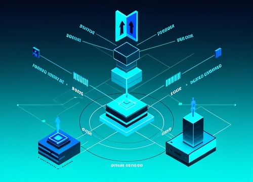 域名解析是什么意思