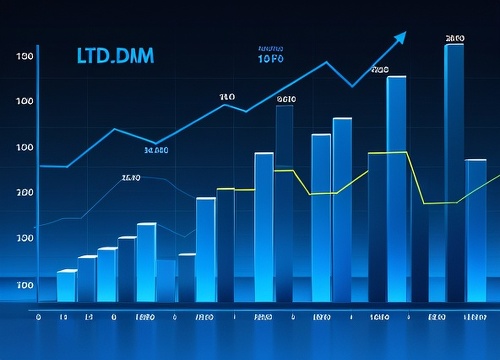 ltd域名续费一年多少钱
