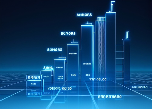 企业域名购买费用是多少